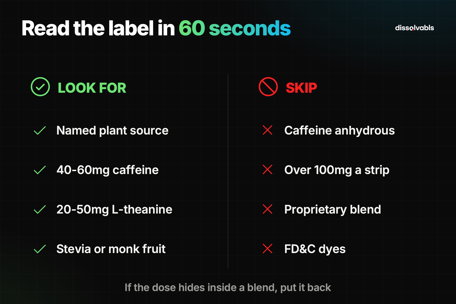 Sugar free energy strips label checklist: what to look for and what to skip on the ingredients